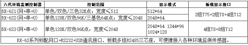 乐虎国际·lehu(中国)官方网站登录